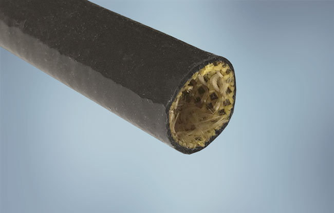 ThermGuard™ 1280